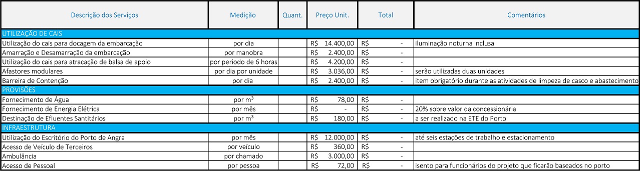 tabela-Facilities